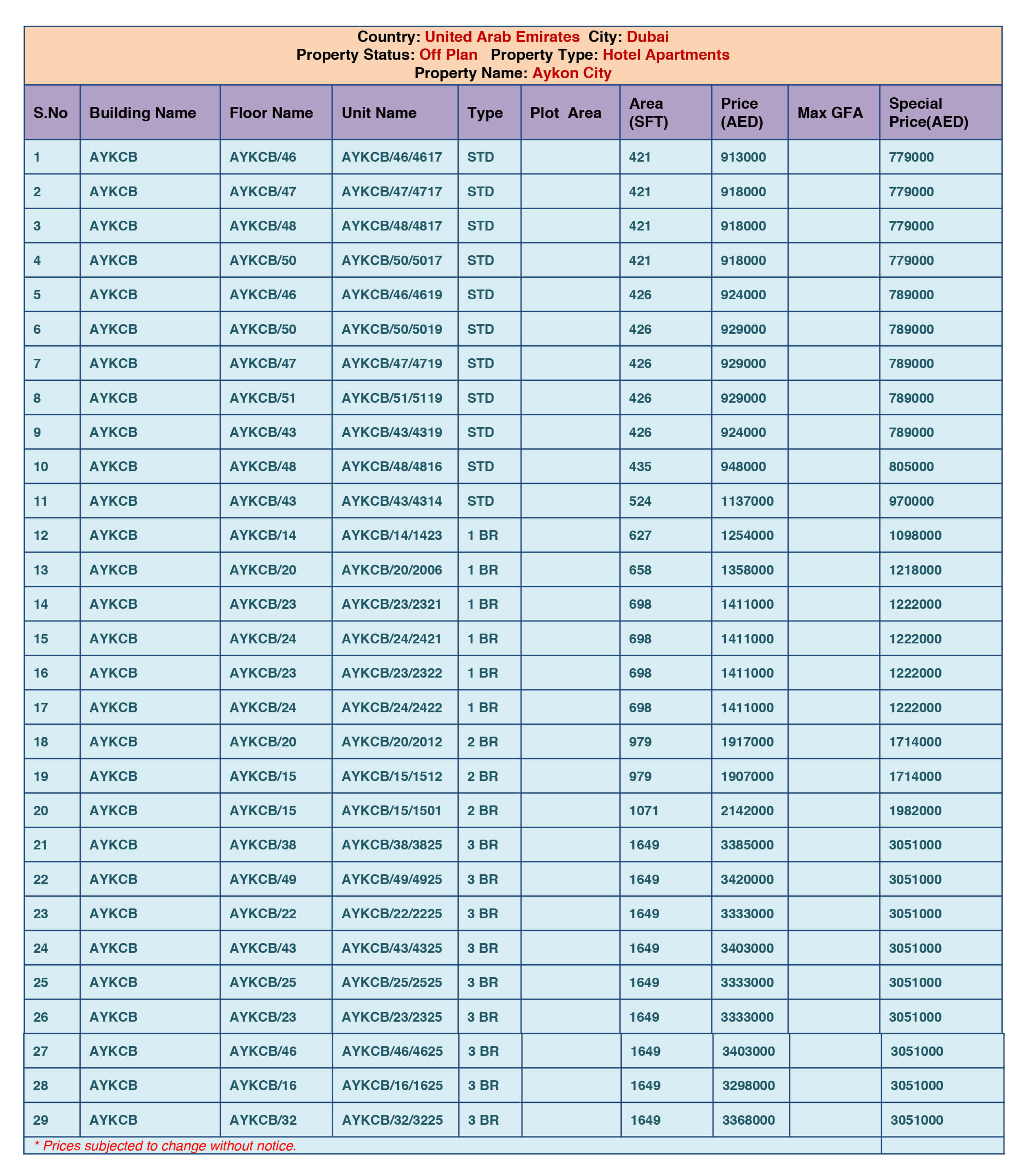 damac aykon city price list