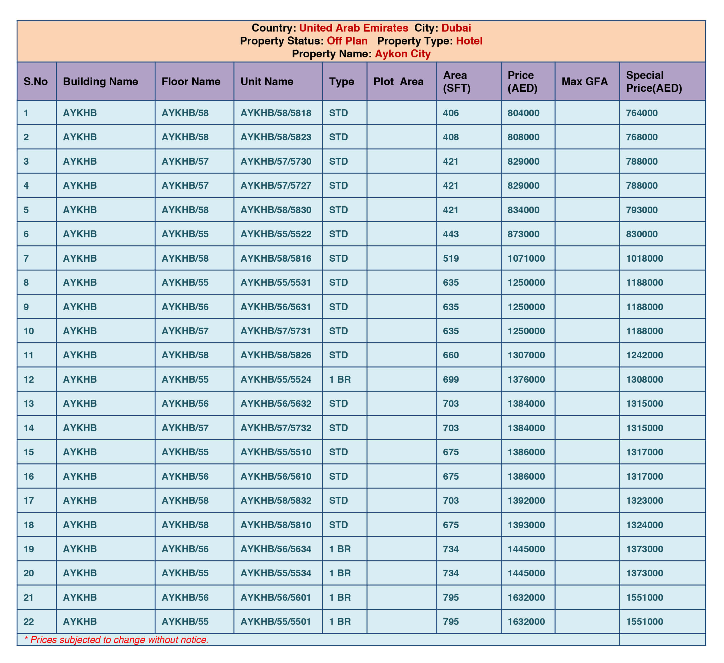 damac aykon city price list