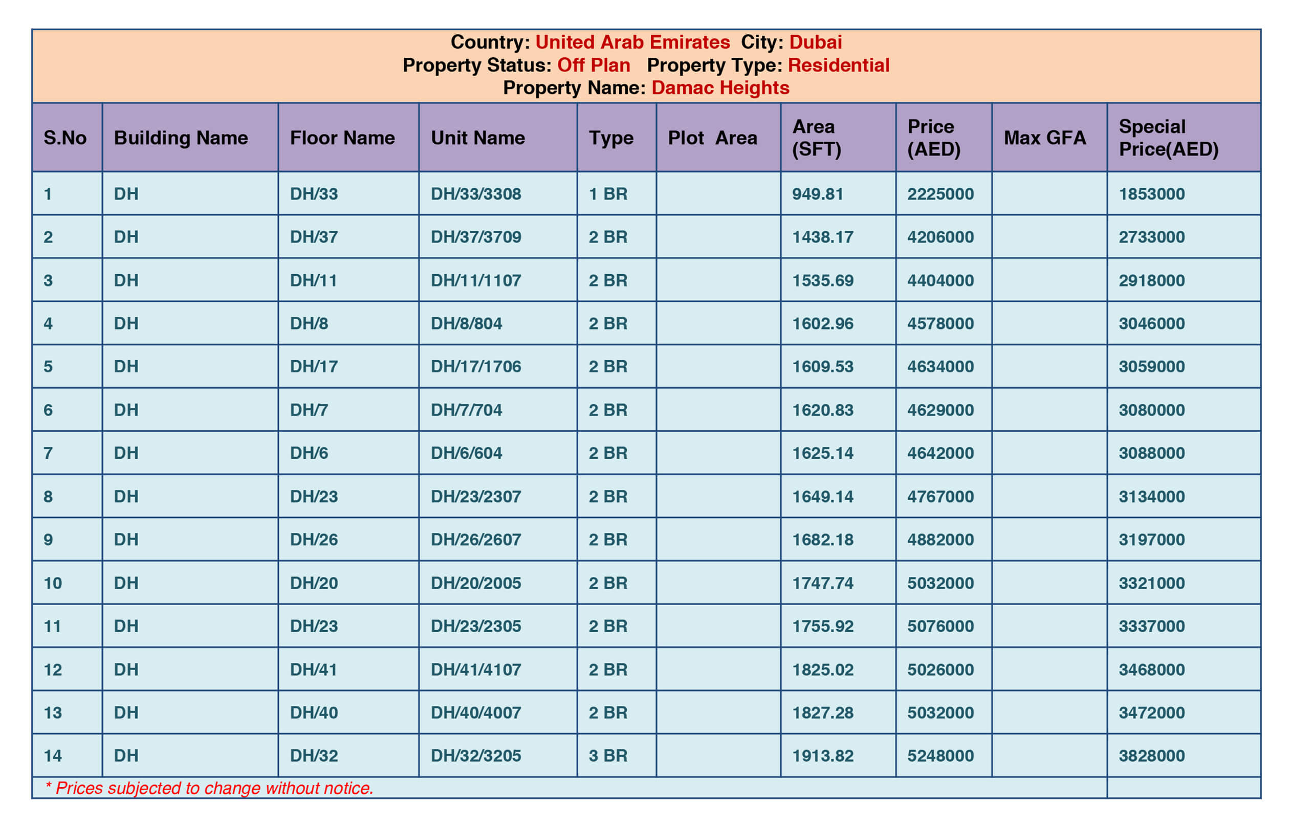 damac heights dubai marina price list