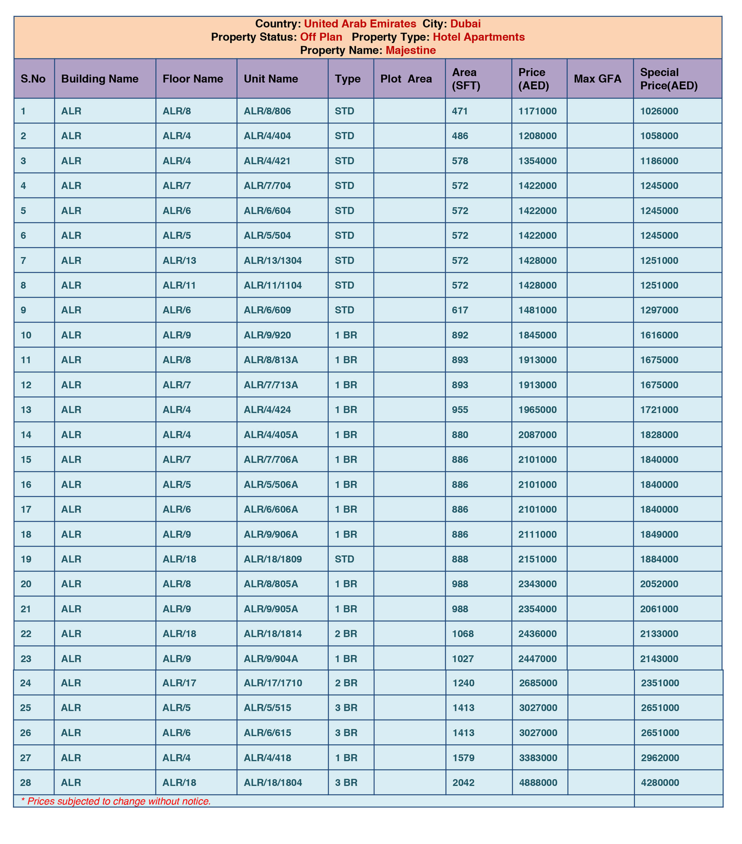 damac maison majestine price list