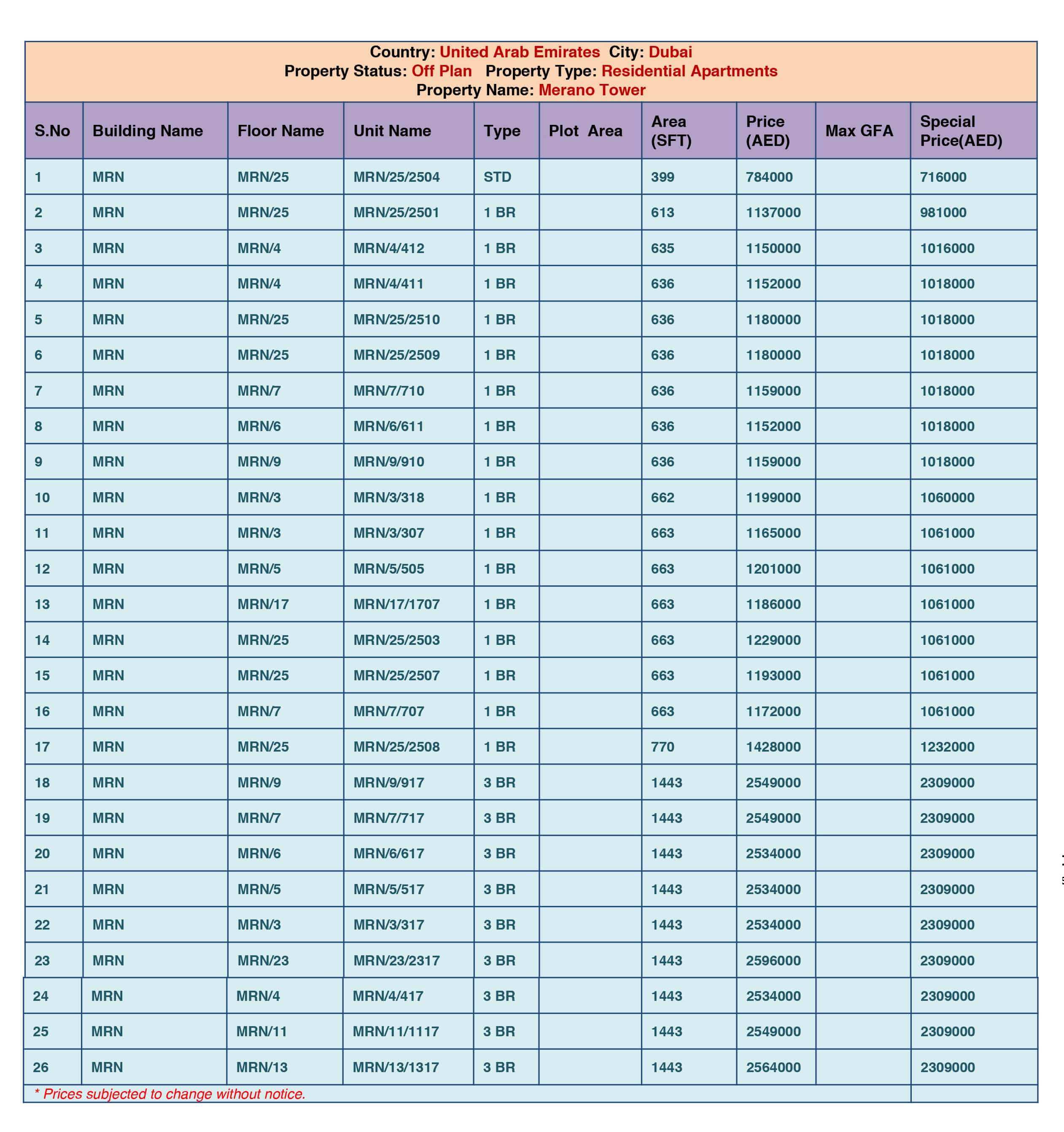 damac merano towers apartments price dubai uae