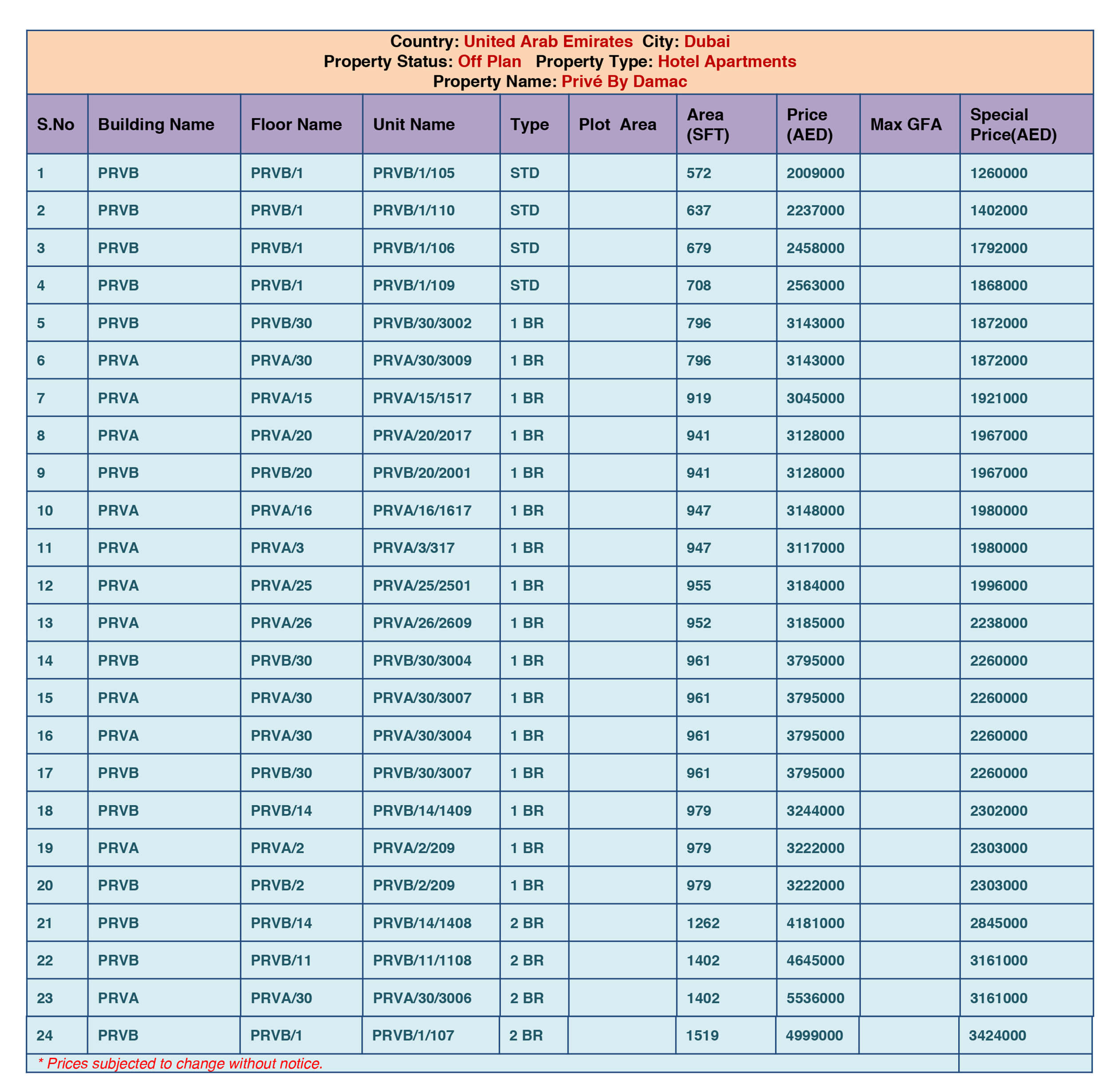 damac prive apartments price list